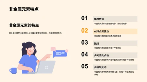 无机化学探秘