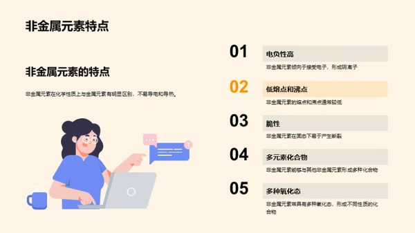 无机化学探秘