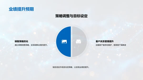 保险业务季报PPT模板