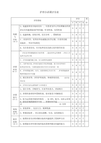 护理小讲课评分表