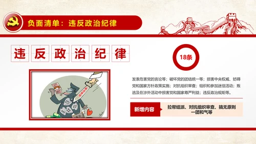 解读新版廉洁自律准则纪律处分条例PPT