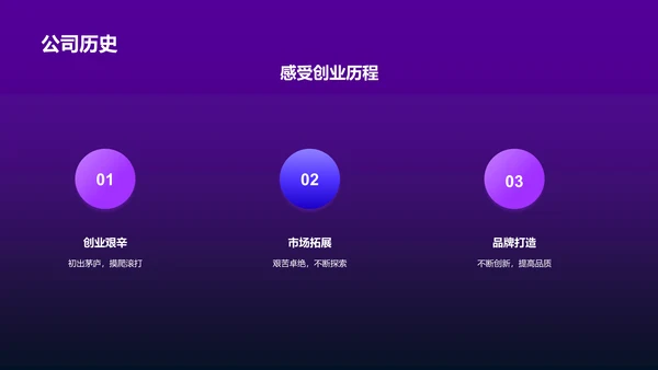 紫色互联网品牌升级发布会PPT模板