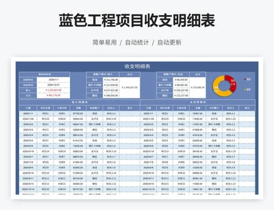 蓝色工程项目收支明细表