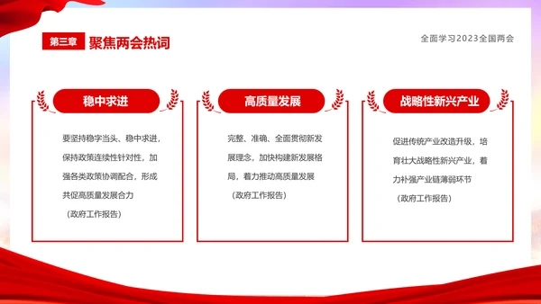 红色简约大气党课全面学习我国两会课件PPT