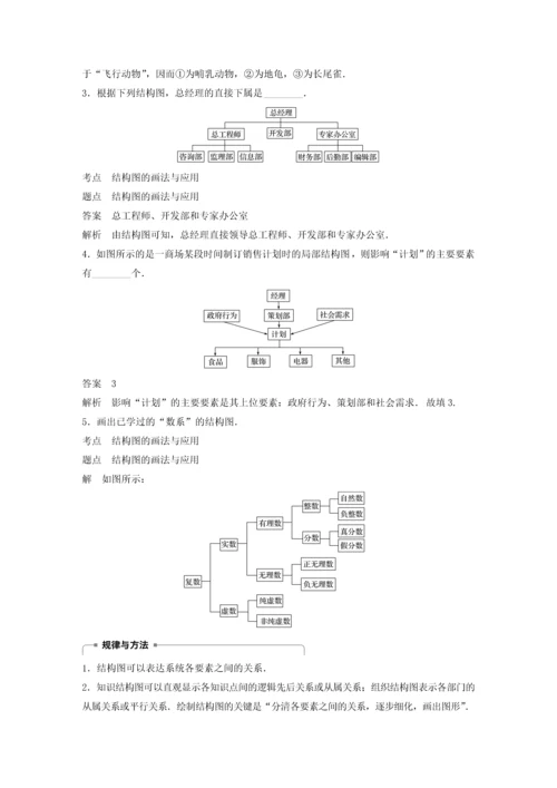 2018高中数学框图42结构图学案苏教版.docx