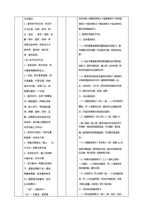 体育课教案——大学排球