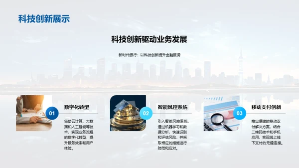 科技驱动的金融未来
