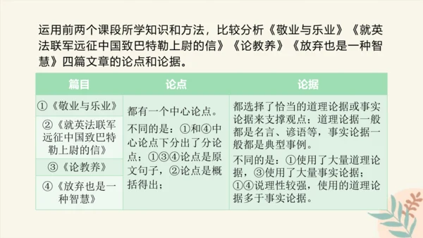 部编版语文九年级上册第二单元整体教学 课件(共39张PPT)