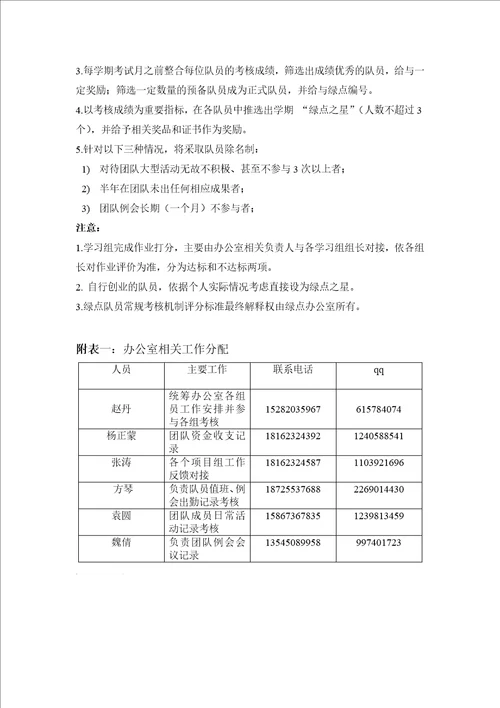 绿点队员常规考核机制评分标准3.1