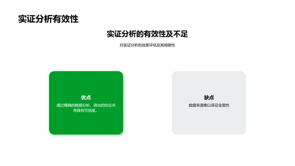 管理学课题答辩报告PPT模板