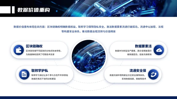 蓝色系商务IT互联网技术赋能未来通用汇报PPT模板