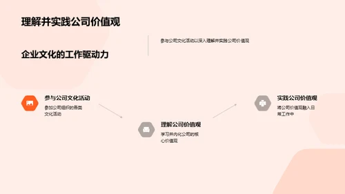 保险业与企业文化