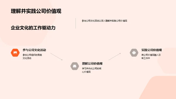 保险业与企业文化