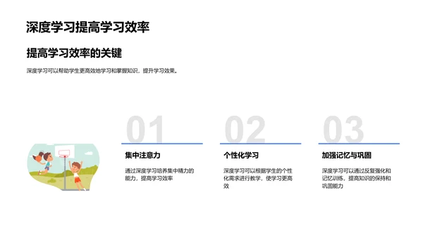 深度学习应用探析PPT模板