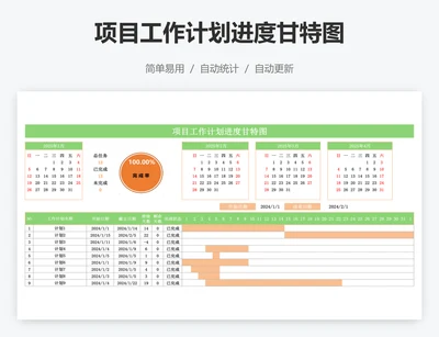 项目工作计划进度甘特图