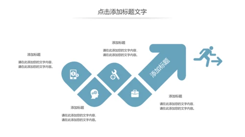 基因生物化学医疗医学DNA学术研究报告PPT模板
