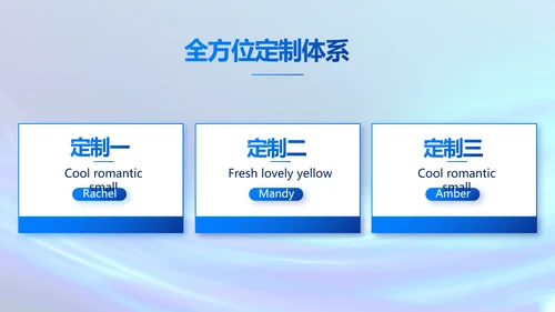 各大银行信贷管理年终工作总结动态PPT模板