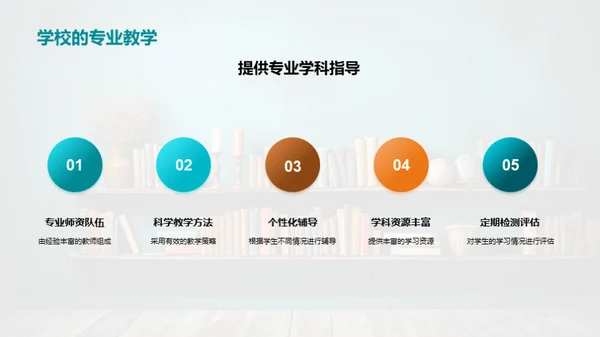 学科难点攻略