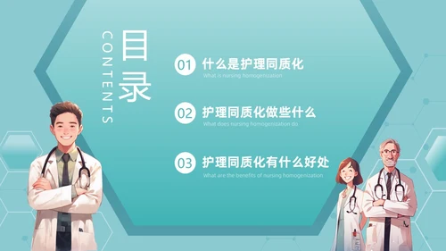 绿色简约同质化护理管理新方向PPT模板宣传PPT动态PPT