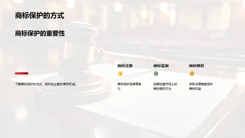 守护创新，智慧产权保护