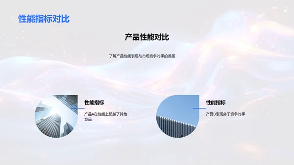 季度技术迭代报告PPT模板