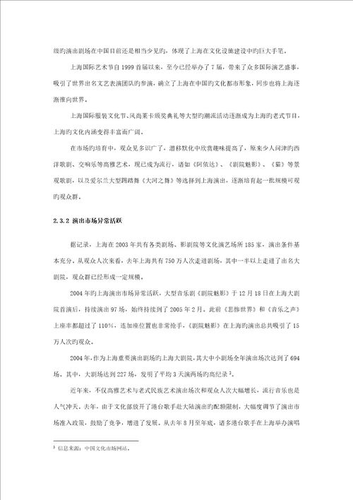 上海世博会整体优质建筑专题策划