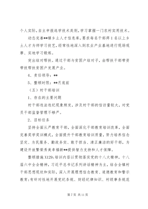 乡镇年度党建工作责任实施方案.docx