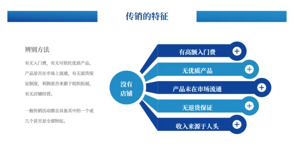 打击防范电信诈骗通用PPT模板