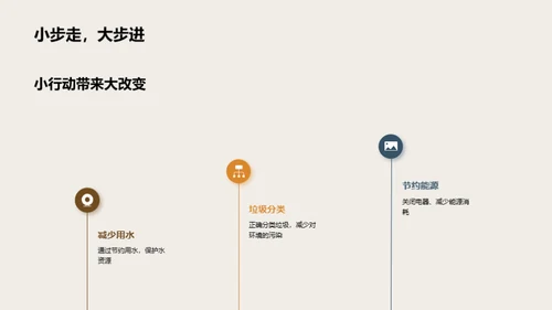 生活中的环保实践
