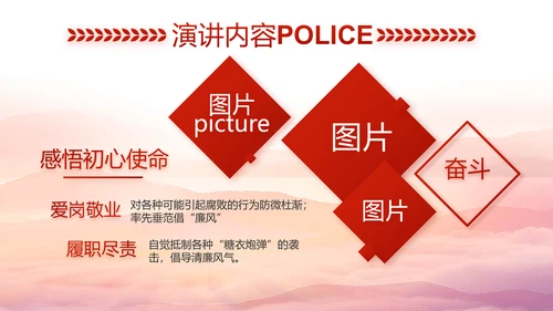 红色大气公安警察风采展示动态PPT