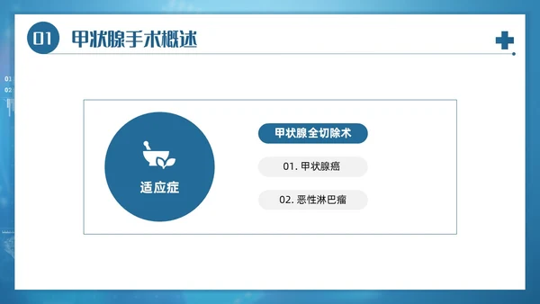 蓝色简约风医院医务工作者甲状腺手术配合及护理培训PPT课件