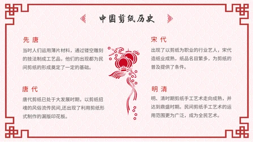 中国风剪纸文化福字通用PPT模板