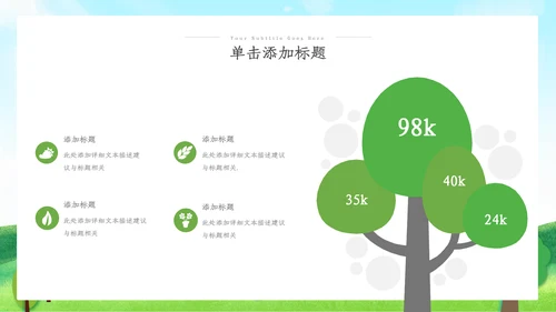 绿色环保生态环境城市绿化工作总结汇报ppt