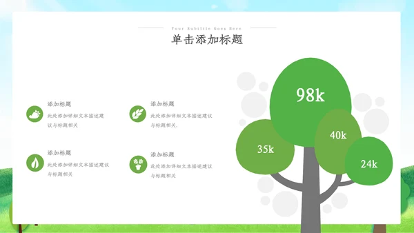绿色环保生态环境城市绿化工作总结汇报ppt