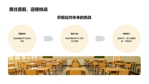 学习路上的奋斗脚印