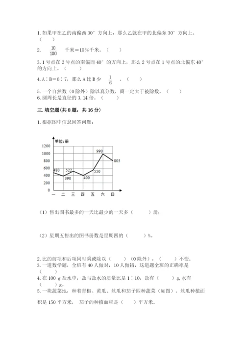 小学六年级数学上册期末卷附完整答案【各地真题】.docx