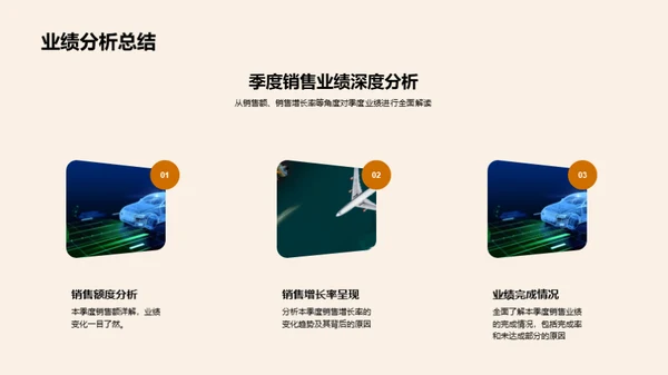 销售决胜之路