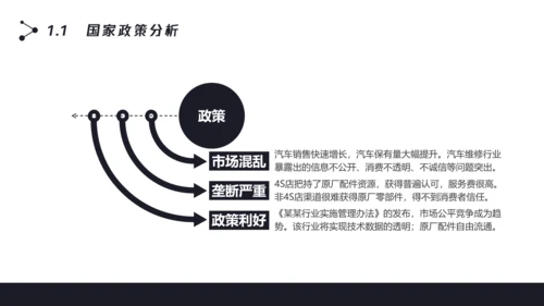 数字化全球信息科技项目计划书PPT模板