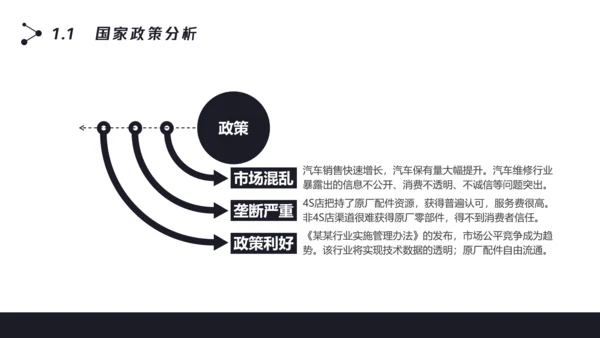 数字化全球信息科技项目计划书PPT模板