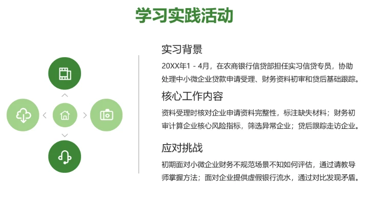 绿色商务风会计学专业大学生职业生涯规划发展展示PPT模版