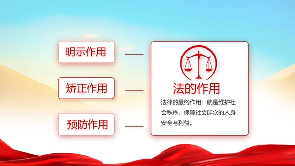 大气法律法制讲座工作总结汇报PPT