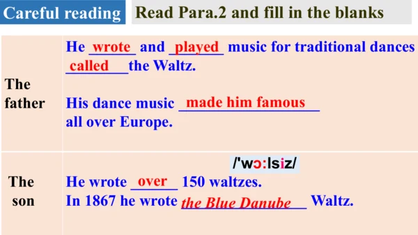 外研七下Moudle 12 Unit 2 Vienna is the centre of Europ