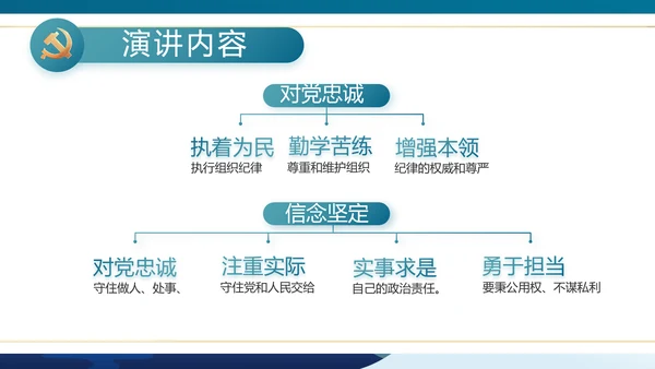 大气党风廉政建设学习廉洁案例PPT