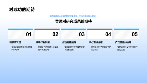 研究成果解读PPT模板