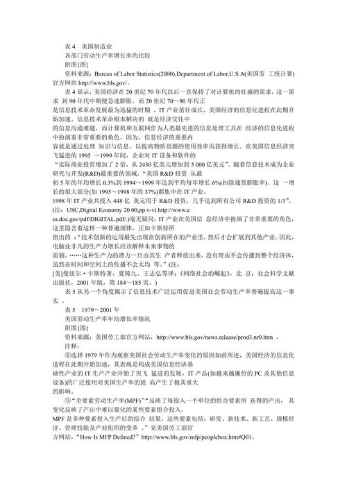 试论IT产业在美国信息经济中的作用