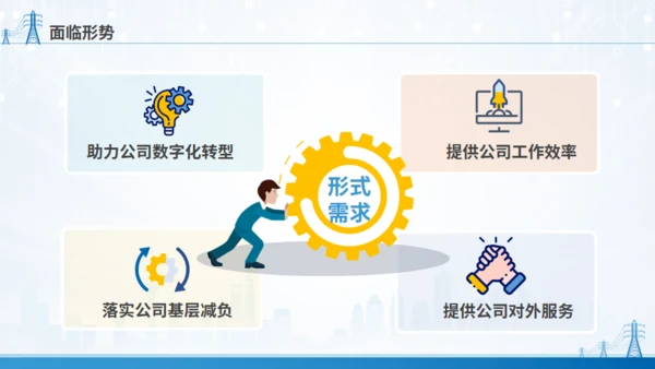 移动应用顶层设计规划通用PPT模板