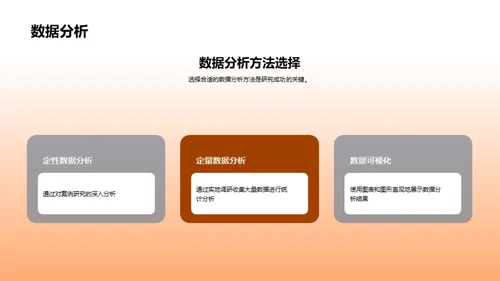 探索之旅：专科管理学研究