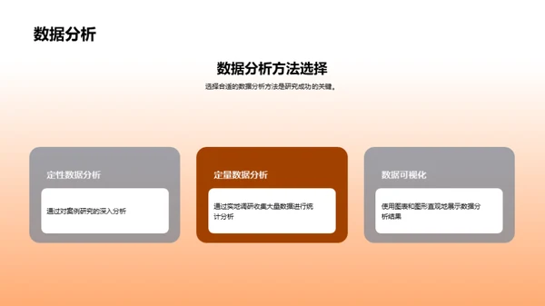 探索之旅：专科管理学研究