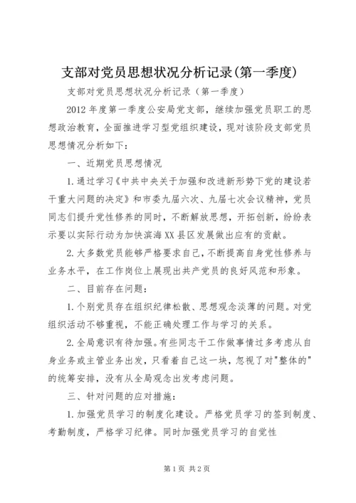 支部对党员思想状况分析记录(第一季度).docx