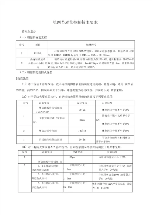 钢结构工程质量管理方案